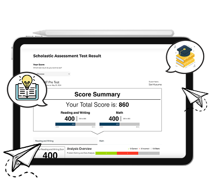 image-evaluations-performance